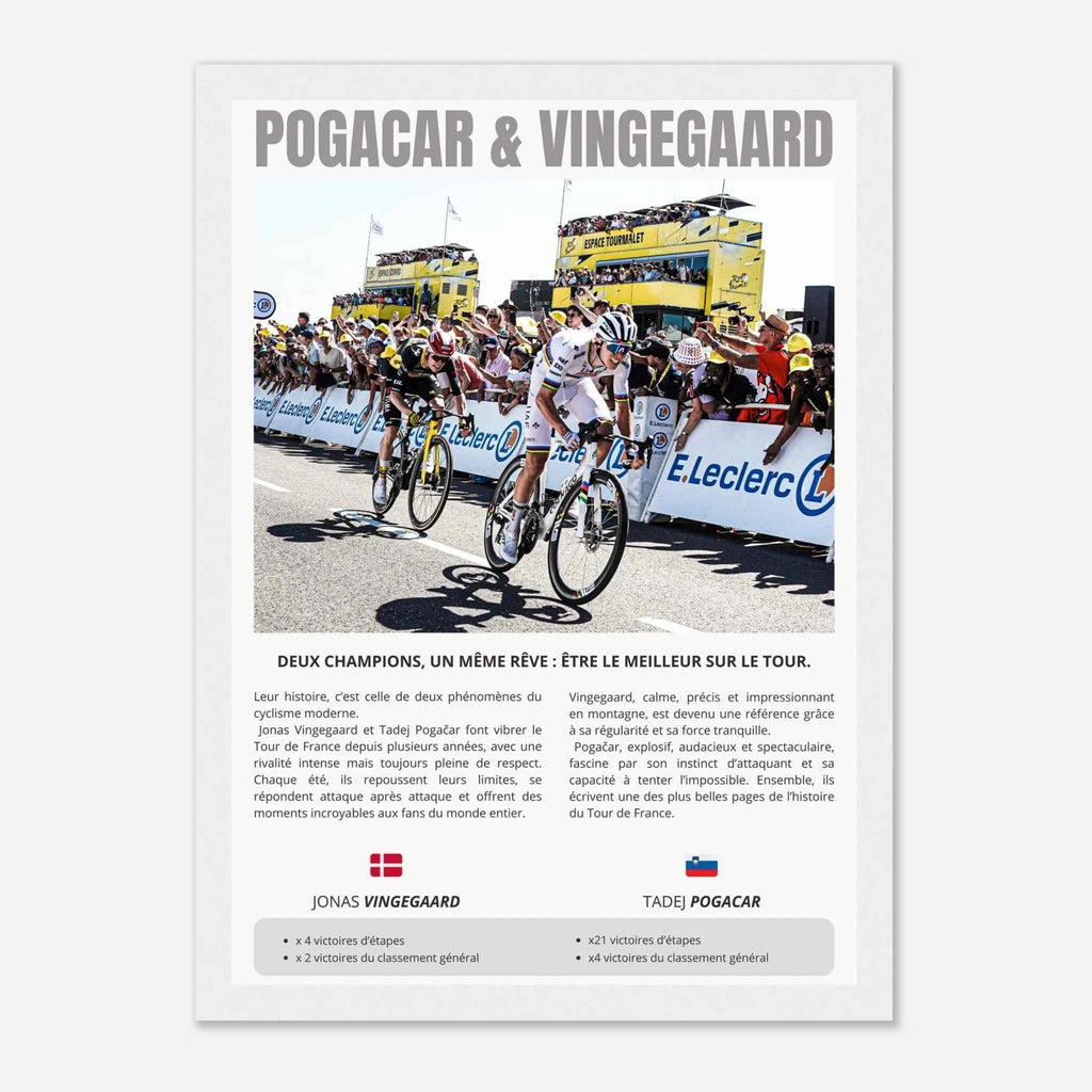 Poster Encadré - Pogacar & Vingegaard
